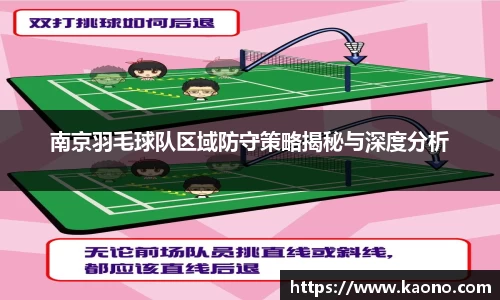 南京羽毛球队区域防守策略揭秘与深度分析